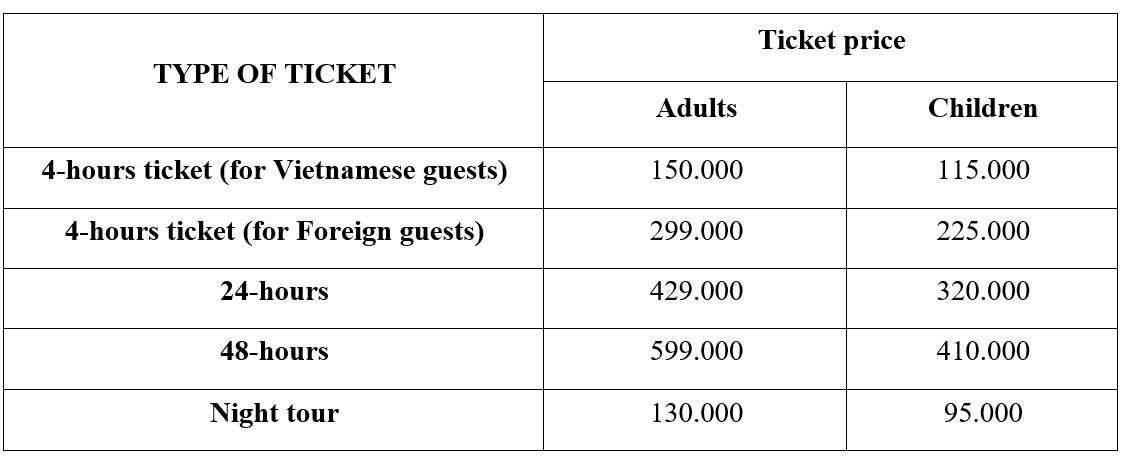 Double-Decker Bus Ticket - City Sightseeing Hue